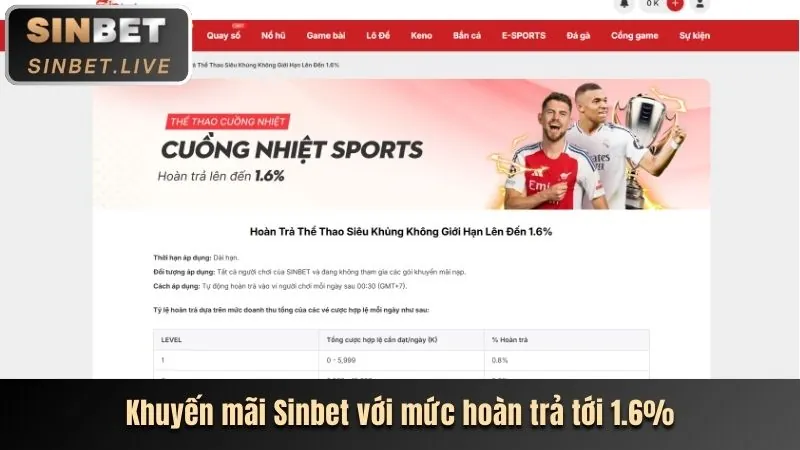 Kingbet86pro ra mắt tính năng mới